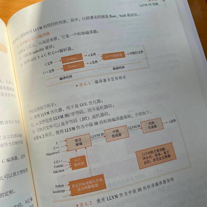 正版书籍 LLVM编译器原理与实践吴建明吴一昊机械工业出版社计算机与网络  人天书店畅销书排行榜