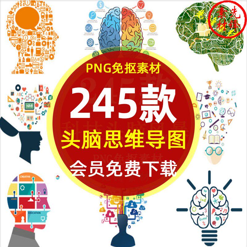 思维导图头脑风暴创意大脑图案png免抠图片 思维导图插图ps素材