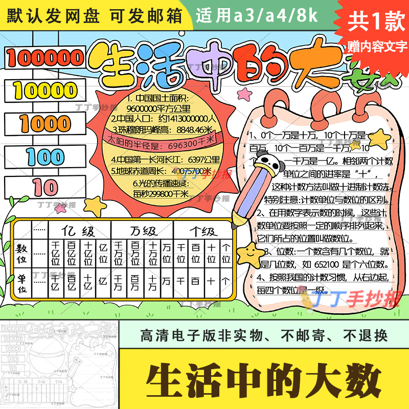 生活中的大数手抄报模板电子版a3a4四年级数学大数的认识手抄报8k
