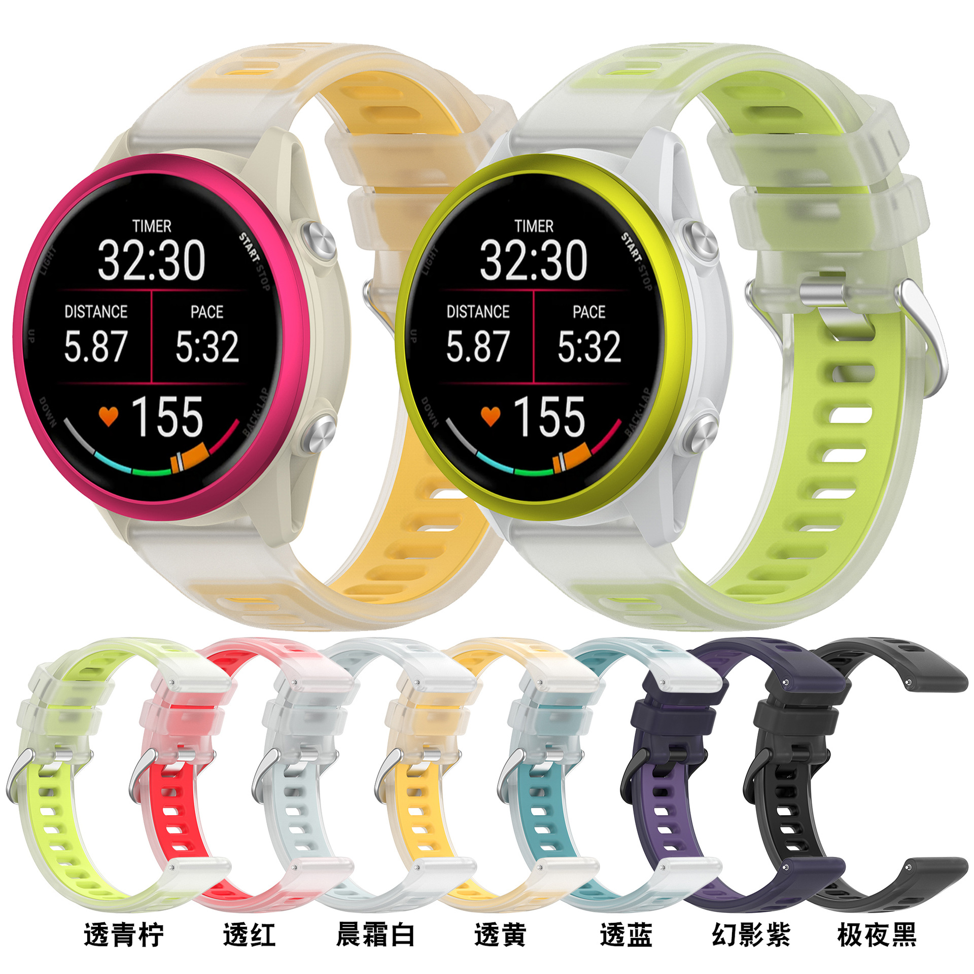 适用三星双色多巴胺糖果硅胶表带