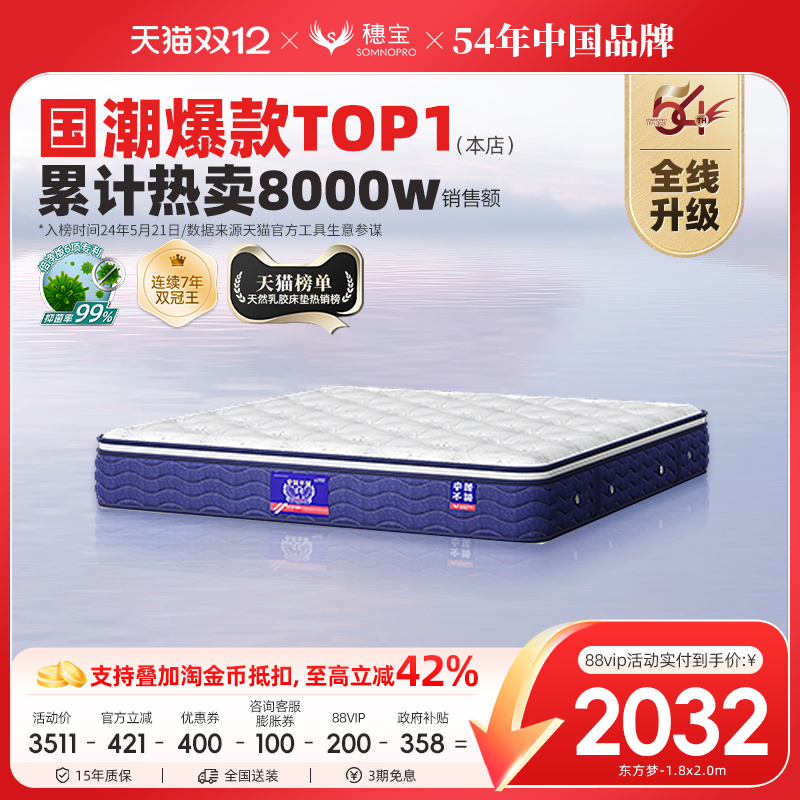 뱦齺Ӳ 2286.23Ԫ()