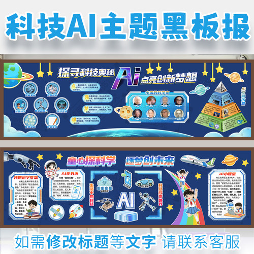 黑板报主题文化墙贴画环创布置