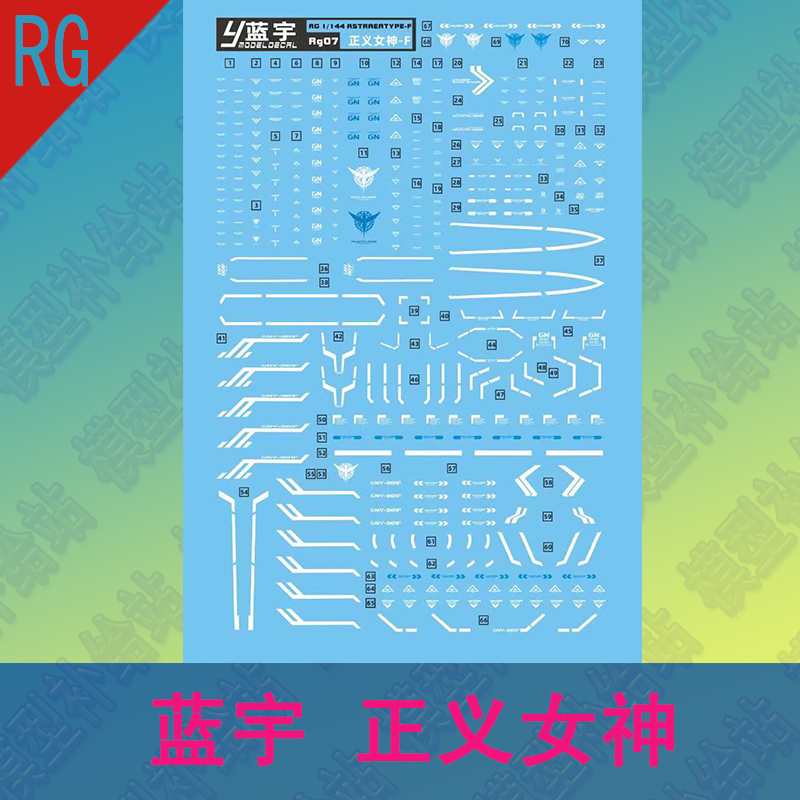 蓝宇 RG 1/144 正义女神F 水贴 PB限定 红色能天使 高达模型 贴纸