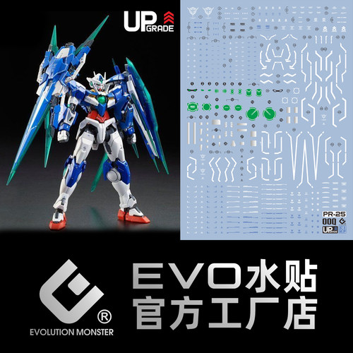 【EVO】P-RG-2500Q荧光水贴