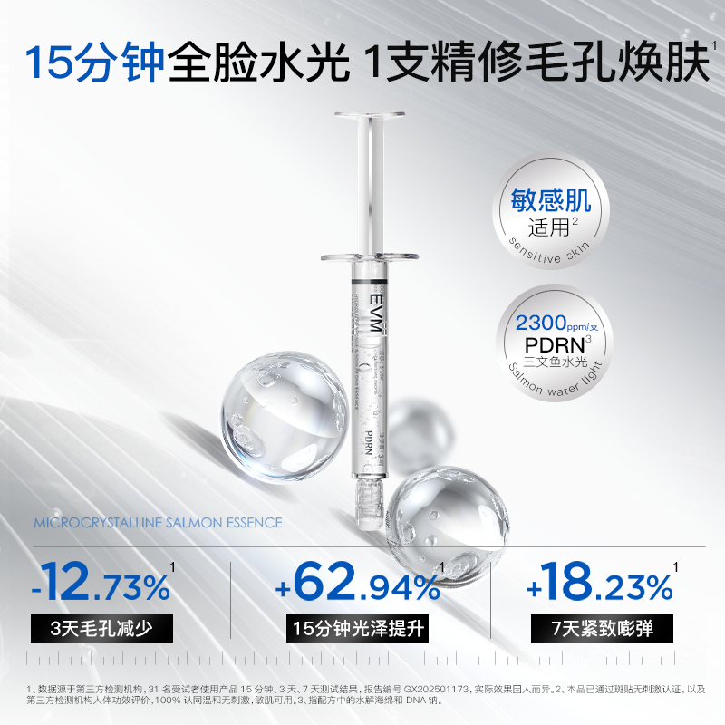 【蜜蜂惊喜社】EVM涂抹式微针海绵骨针微晶三文鱼精华液保湿紧致