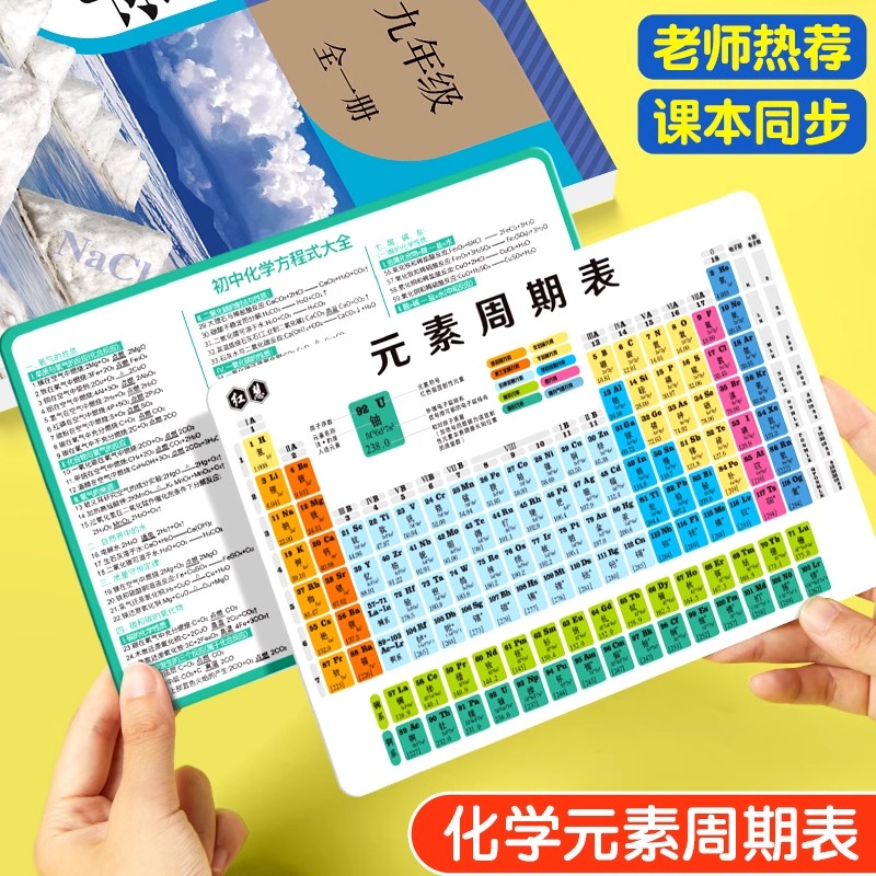 初中化学元素周期表卡片方程式七八九年级数学物理公式知识点速记