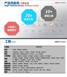 深度算法软件机器视觉软件IMVS-VM7300 QT海康软件深度学习算法