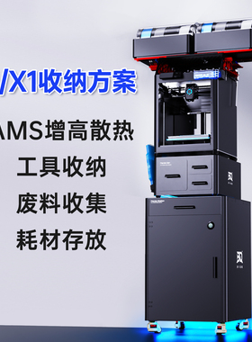 BIQU 打印机收纳方案AMS支架增高散热DIY升级P1S配件X1适用拓竹