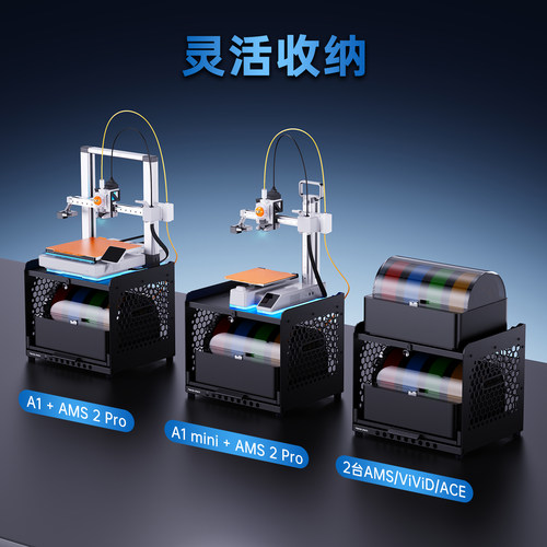 PandaStackAMS支架适用拓竹A1