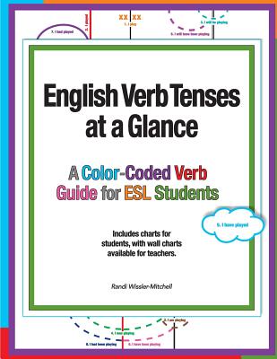 【预售】english verb tenses at a glance: a color-coded verb