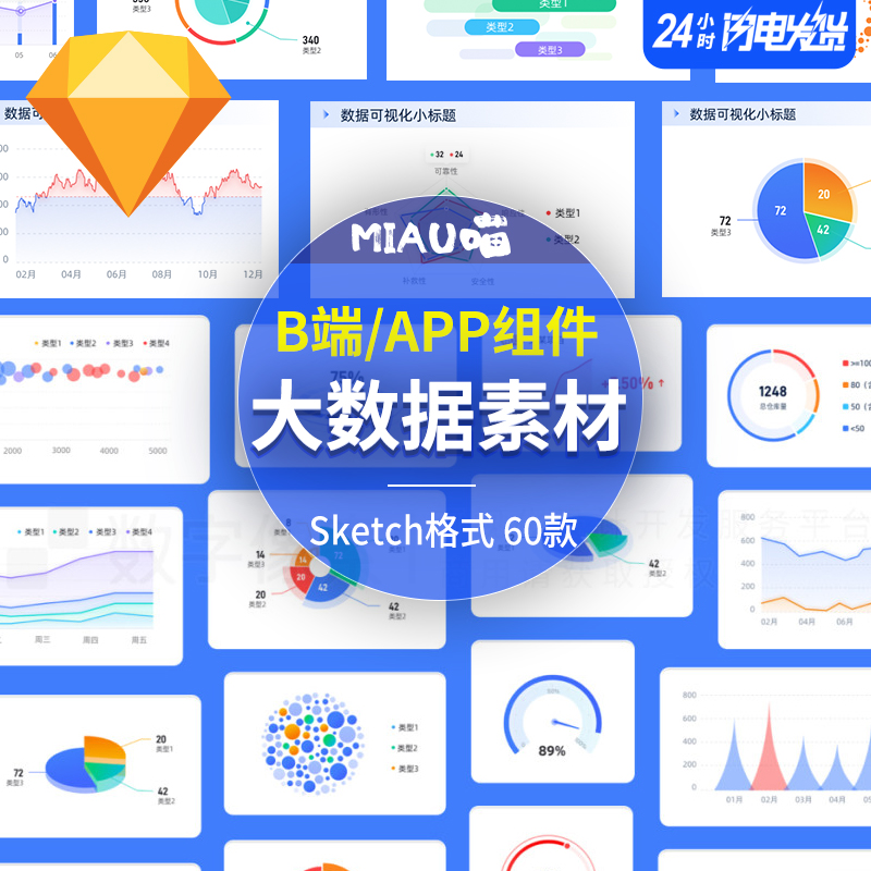 Sketch格式B端后台APP浅色图表组件库SAAS平台数据3D饼图曲线60+-封面