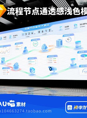 Sketch格式流程节点微软浅色通透感浅色模板拓扑2.5D立体图标icon