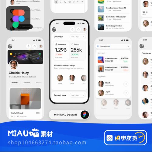 figma格式UIkit组件库数据可视化仪表数据分析WEB端+APP亮暗双色