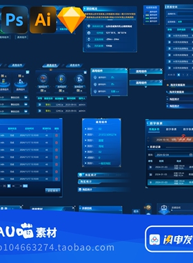 Figma/PS/Ai/Sketch格式科技蓝色可视化大屏1套模板+200款组件库