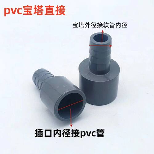 UPVC20mm塑料软管接头水族箱软硬快接变径宝塔直接软硬管水管接头