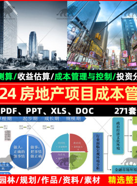 万科龙湖文旅绿地住宅房地产项目成本管理与控制预算表实践资料
