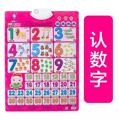 挂图发声交通工具宝宝学说话有声读物幼儿汉语拼音字母表偏旁部首