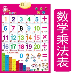 数字有声称呼早教贴纸 墙贴发声墙贴挂图宝宝学数字图挂图有声aoe