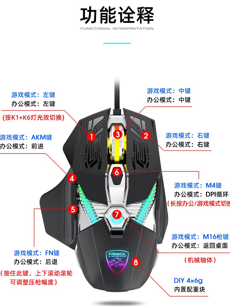 V5 기계식 마우스 유선 압력 건 금속 가중 E-스포츠 게임용 마우스 데스크탑 노트북 범용 USB 포트
