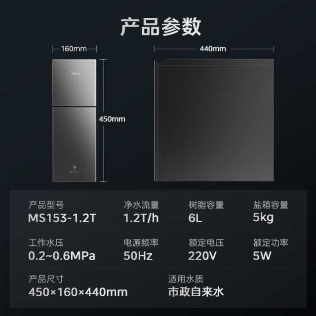 美的中央软水大师MS153-1.2T