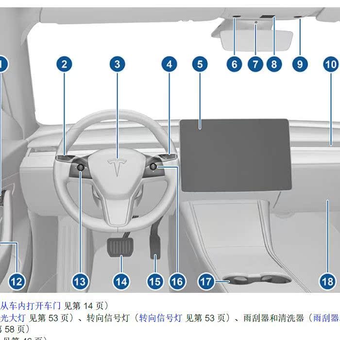 2019-20 2021 2022特斯拉Model3 毛豆3用户手册操作使用手册说明