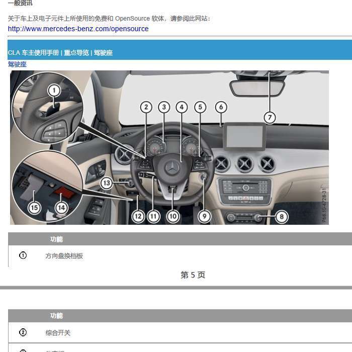 奔驰CLA级说明书cla180 200 220 250 260用户手册 车辆操作指南