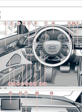 11-2012 2013 2014款奥迪A8说明书导航多媒体a8L用户手册使用说明