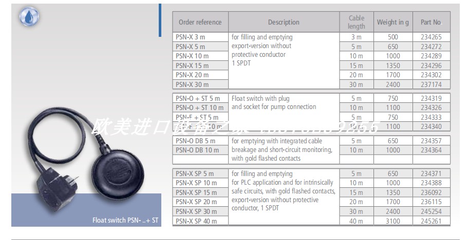 Bernstein传感器GC-SUIFFL60