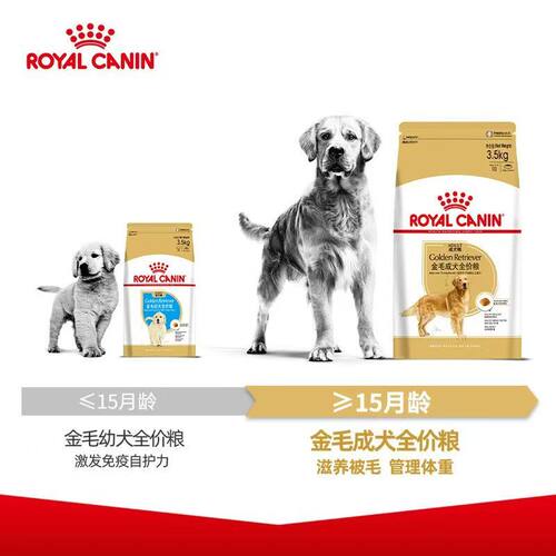 皇家狗粮GR25金毛成犬全价粮营养主粮金毛专用粮美毛12kg