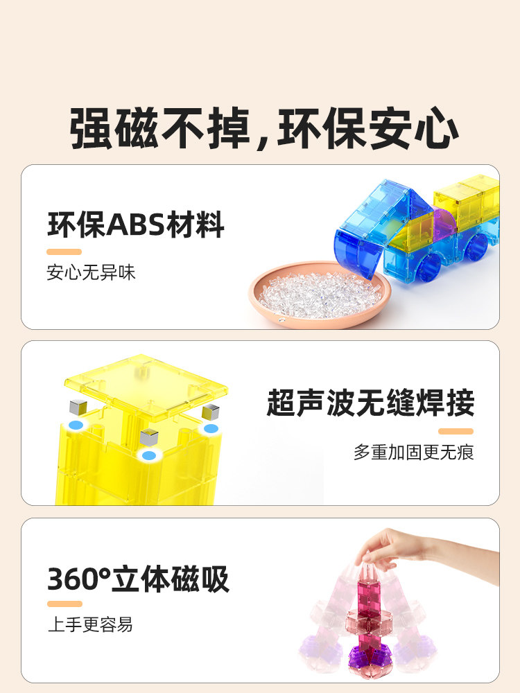 NEWQI 어린이 자기 빌딩 블록 3 차원 기하학적 대형 입자  교육 조립 장난감 소년과 소녀 선물