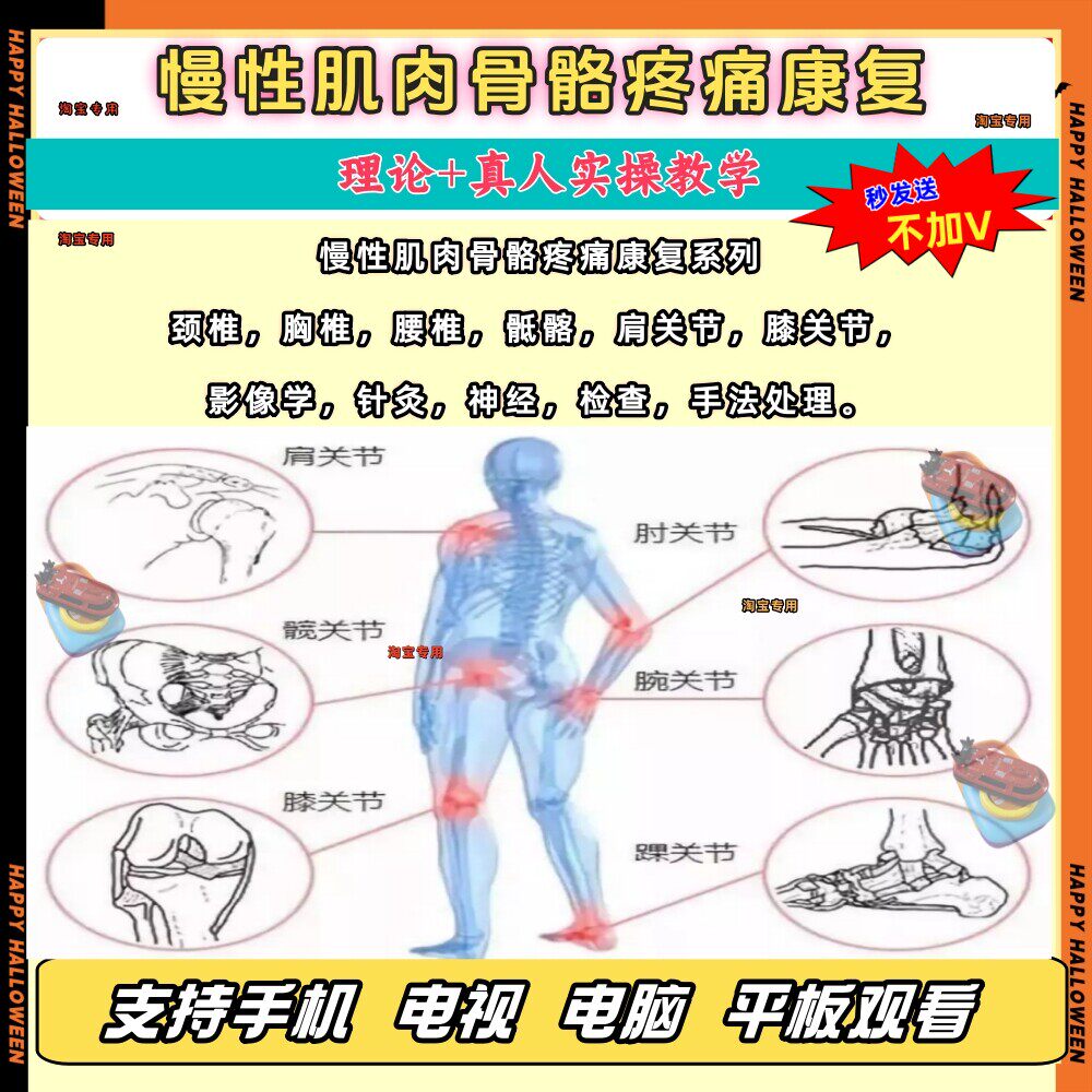 慢性肌肉软组织骨骼疼痛真人手法理论实操演示临床系列中医音视频