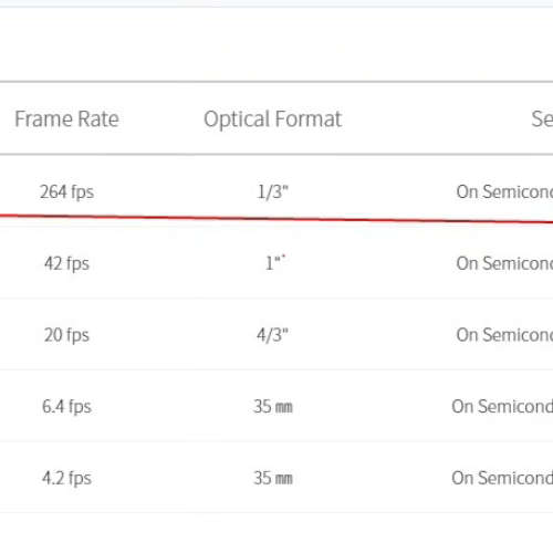 Vieworks VH-310C VJM-VH16MC