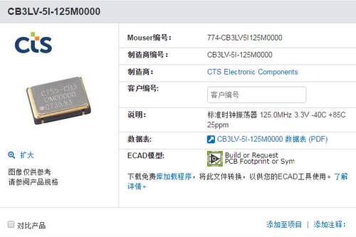 CTS晶振7050125MHZ
