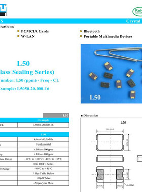 5032 2脚 28.375M 28.375MHZ 无源贴片晶振 5*3.2mm 进口 ITTI