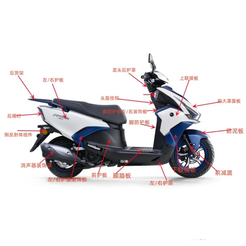 QJMOTOR配件原厂整车外壳