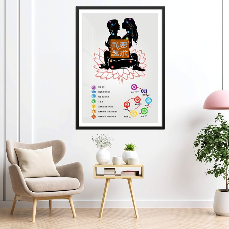私密瑜伽生殖养护挂画 高级美容院场景墙装饰画产康月子中心壁画