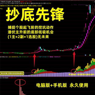 抄底先锋潜伏主升前的底部低吸机会主图股票看盘分析技术指标公式