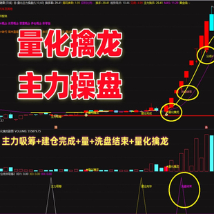 2025量化擒妖主力操盘短线涨停热点风口捉妖低吸擒牛大师热门指标