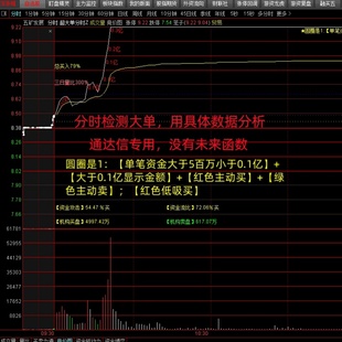 游资主力高胜率超大单机构监测资金盘中走势低吸指标神器分时主图