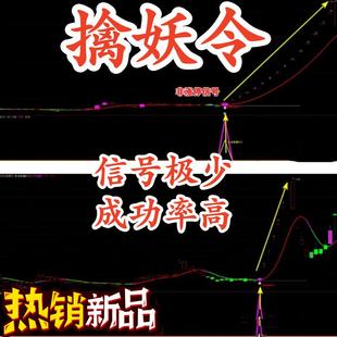 皇者擒妖令通达信指标公式源码珍藏版尾盘买入长期短线炒股