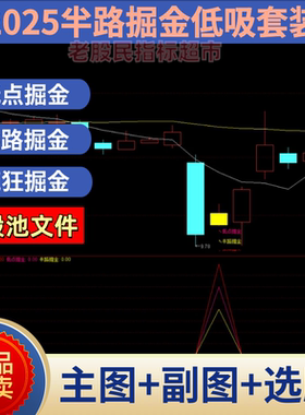 2025量化炒股半路疯狂掘金涨停低吸波段短线牛股模式选股战法