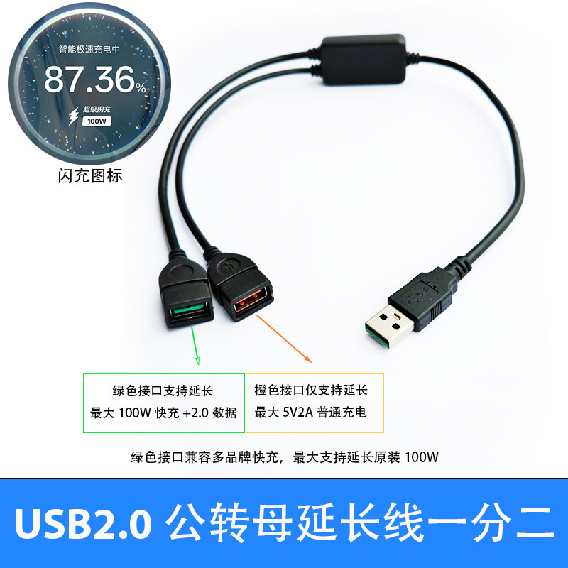 USB一分二延长线100W快充A公A母