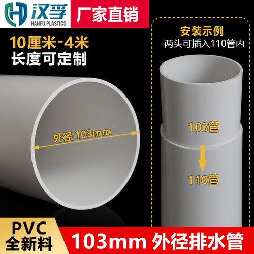PVC103排水管内插110管维修补洞