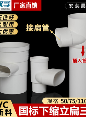 PVC110立扁三通变50 75地漏马桶移位内外插圆转扁瓶口下缩口三通
