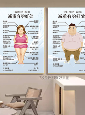 减肥塑形海报体雕广告身材管理图