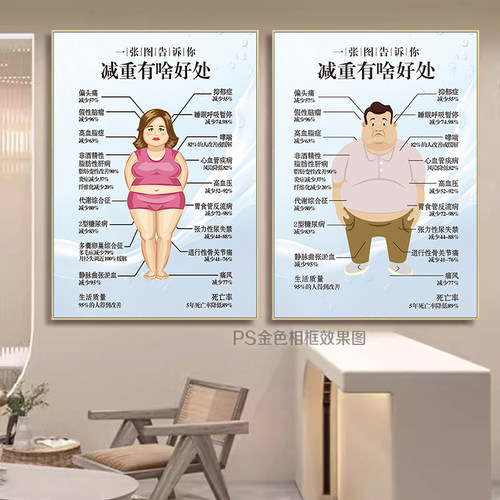 减肥塑形海报体雕广告身材管理图