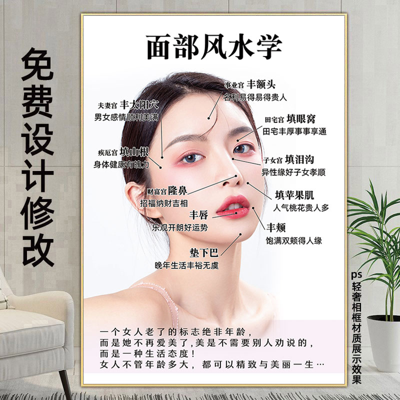 面部风水学海报祛皱图片微整形画