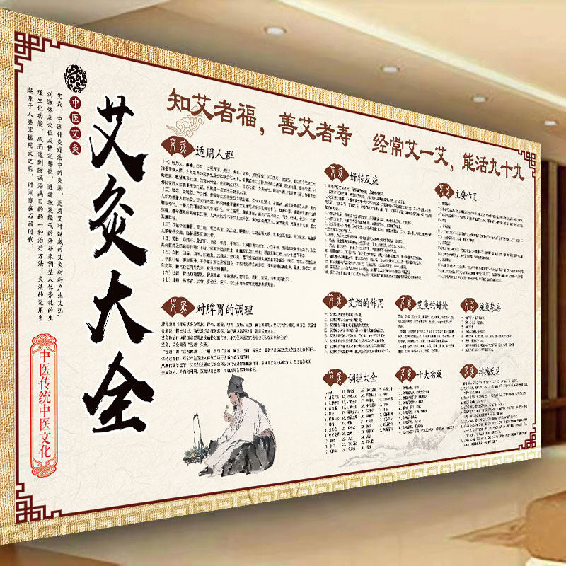 艾灸大全宣传画海报养生馆装饰画刮痧拔罐推拿广告画中医养生图片