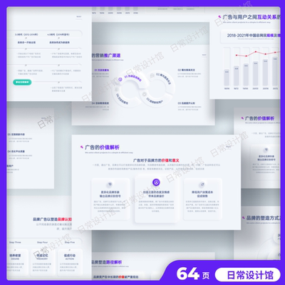 64页新拟态互联网大厂职场汇报逻辑架构图营销方案PPT模版