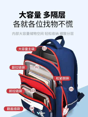 Школьные мальчики мальчики ученики детей первого класса мальчики сокращают бремя для мальчиков с третьего до шестого класса мальчиков 2024 Новый стиль девочки